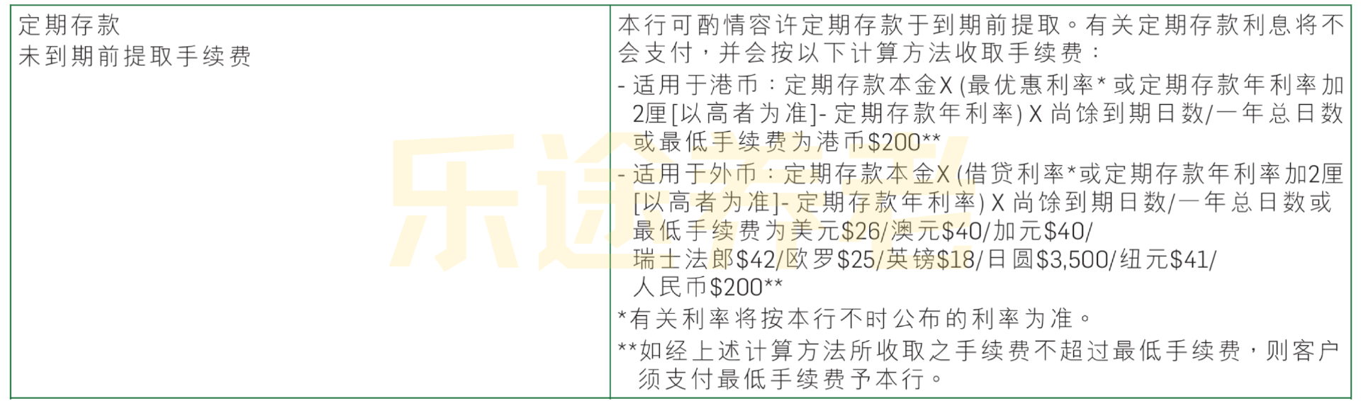 图片[8]-香港存钱最大的坑！全网居然没人说？-银行理财网