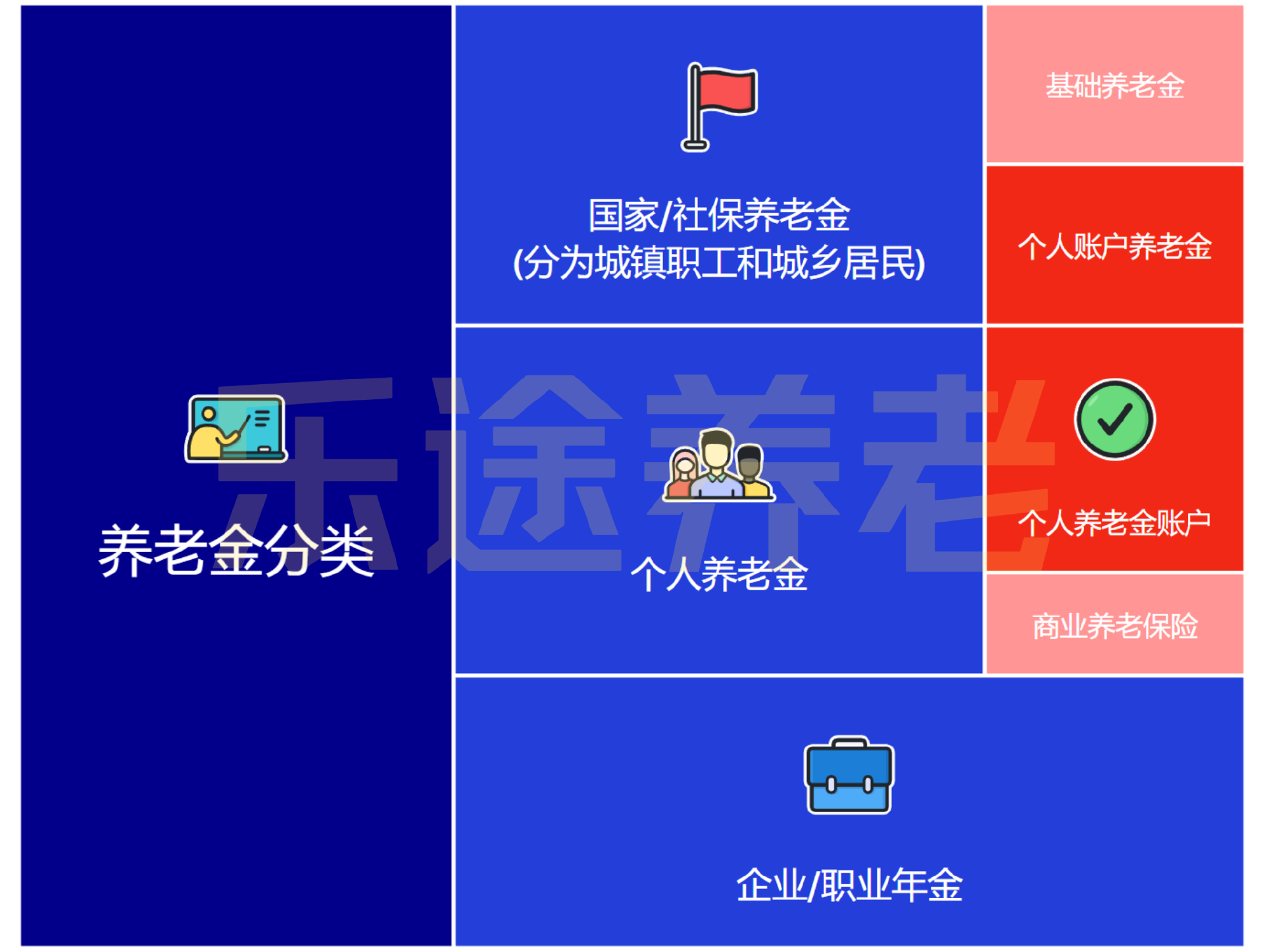 图片[25]-那个花50万买保险的“傻子”…-银行理财网