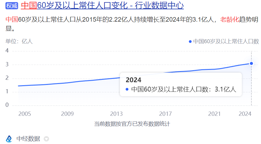 图片[24]-那个花50万买保险的“傻子”…-银行理财网