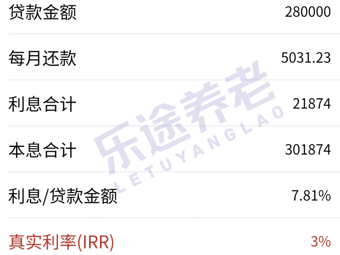 图片[7]-中国版渡边太太：玩了把人民币套息，白白多赚20%！-银行理财网