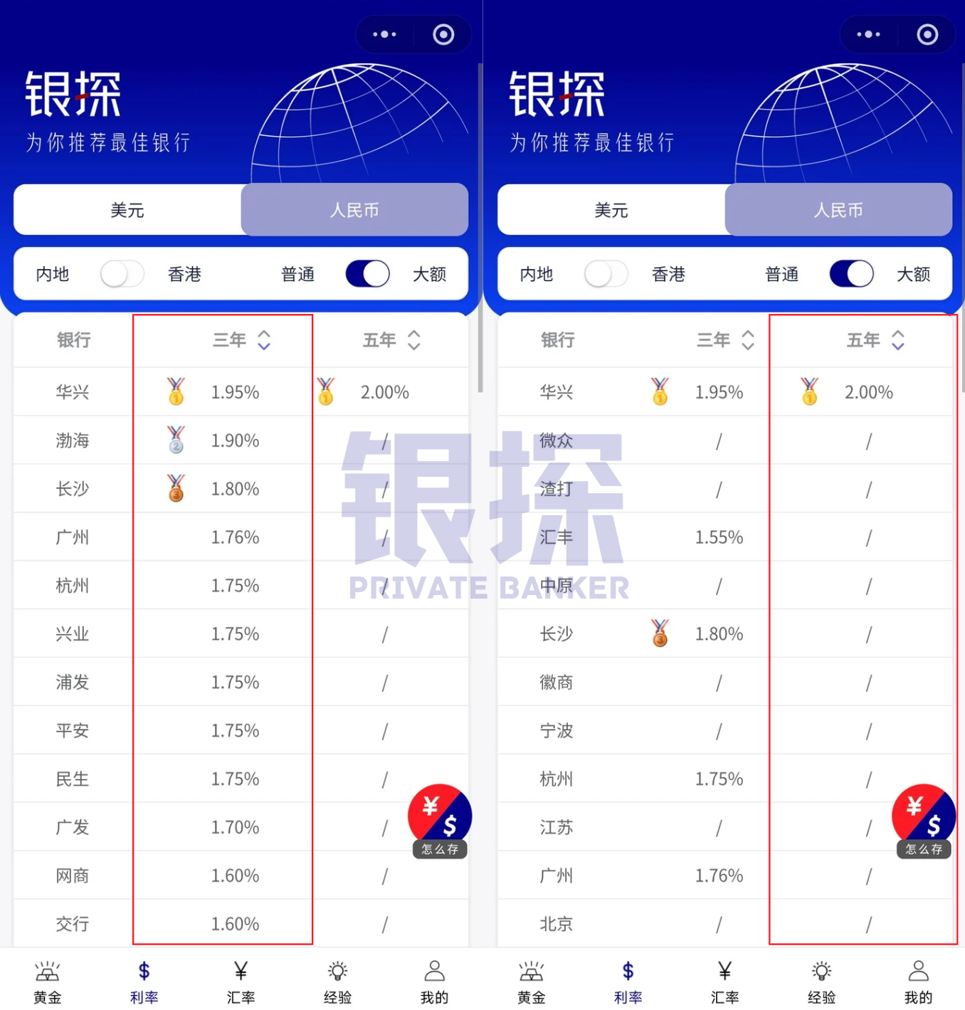 图片[3]-重磅！六大银行，全面停售5年期大额存单！-银行理财网
