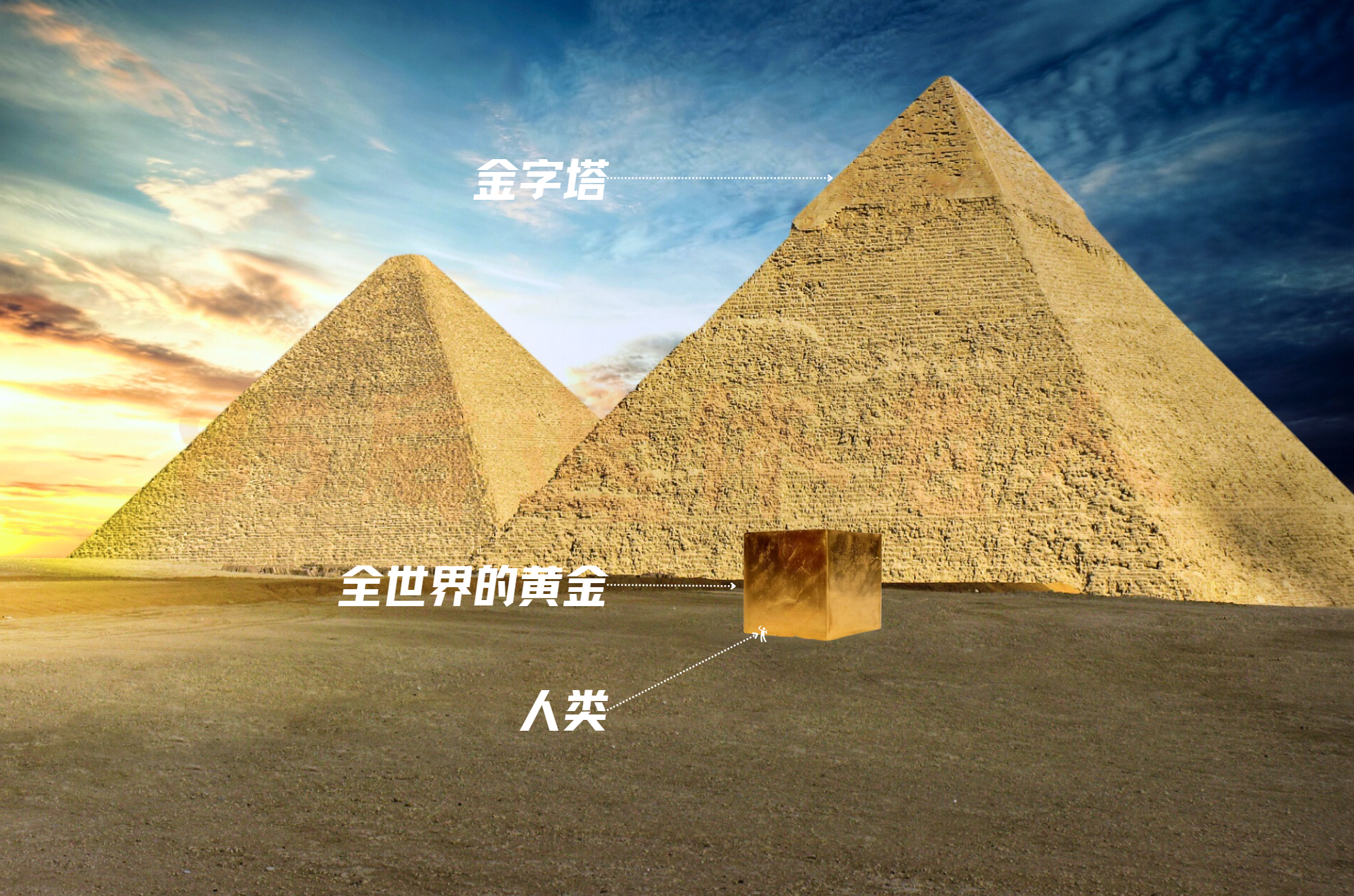 图片[22]-为啥全世界都喜欢黄金？想投资黄金，都有啥渠道？-银行理财网