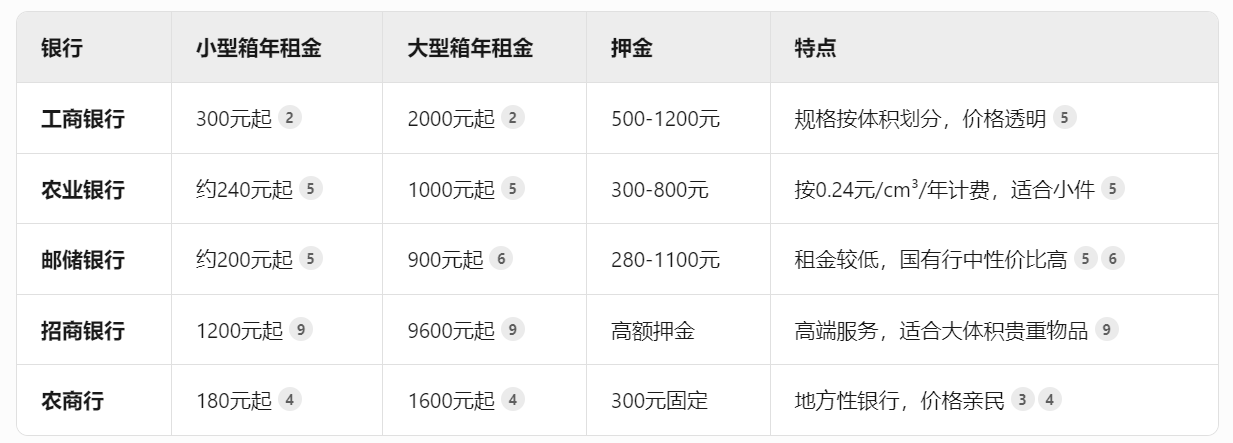 图片[28]-为啥全世界都喜欢黄金？想投资黄金，都有啥渠道？-银行理财网