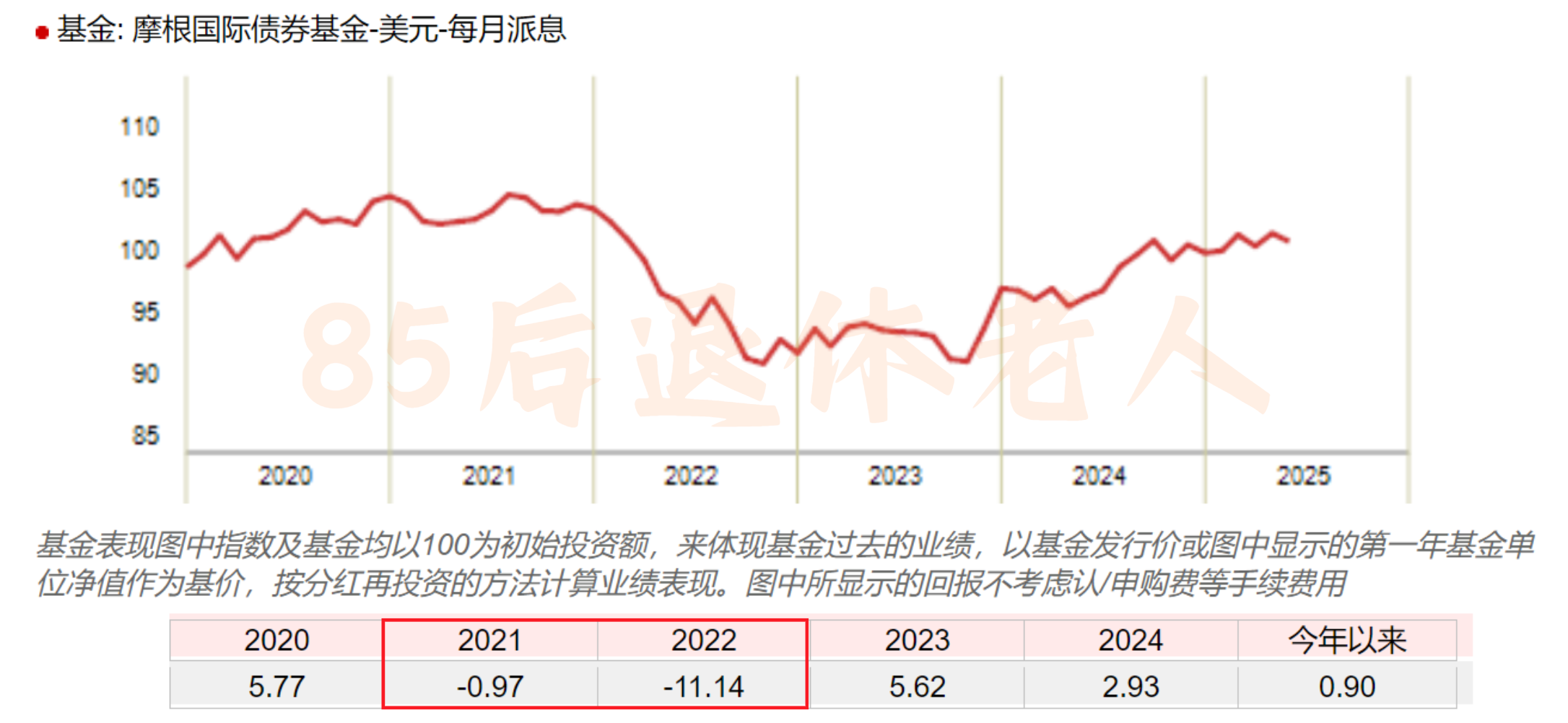 图片[11]-汇丰卓越如何理财？50万买啥最稳？四年老卓越真诚分享！-银行理财网