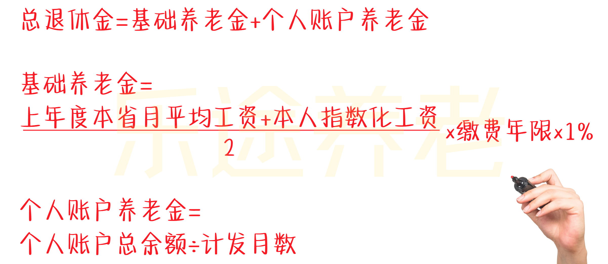 图片[2]-辛辛苦苦几十年，退休能领多少钱？教你5分钟算得明明白白！-银行理财网