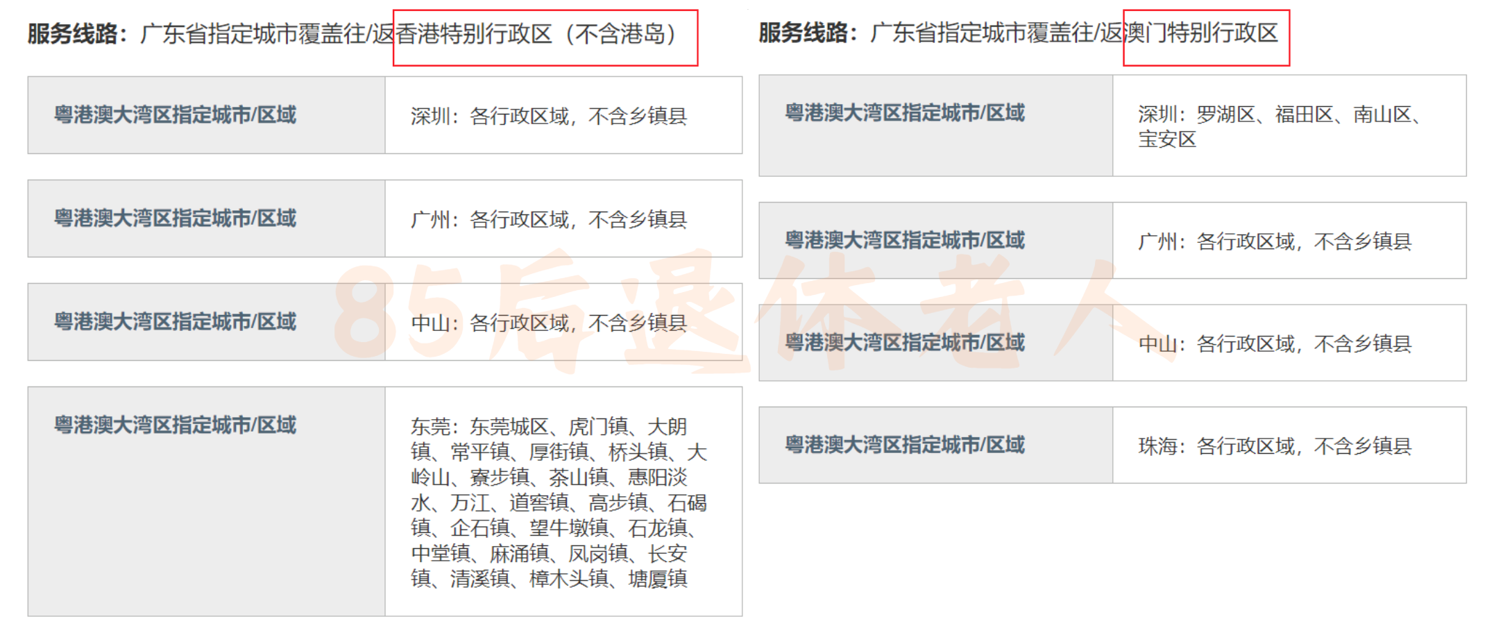 图片[8]-权益缩水！汇丰中国信用卡，还配“内地最强”吗？-银行理财网