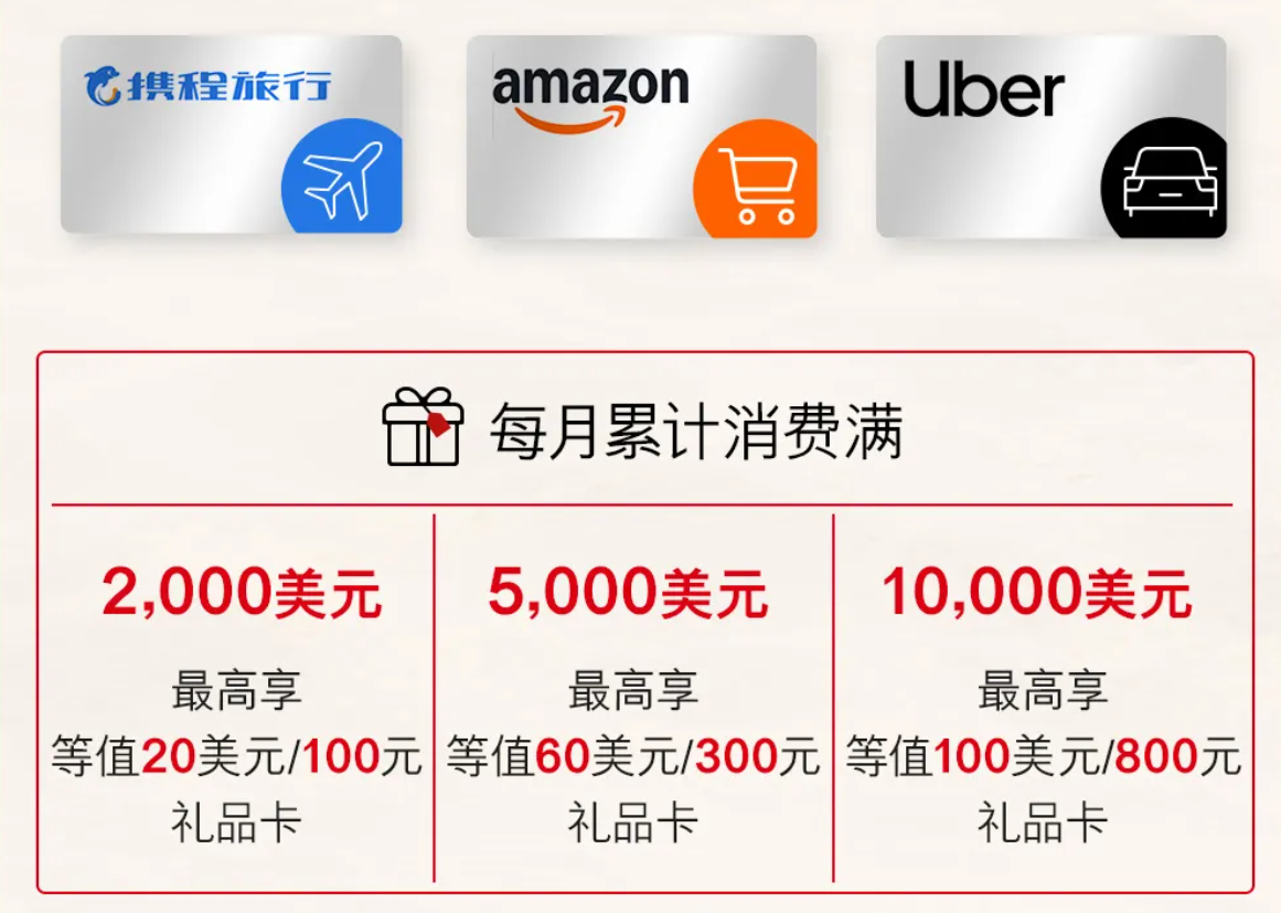 图片[12]-权益缩水！汇丰中国信用卡，还配“内地最强”吗？-银行理财网