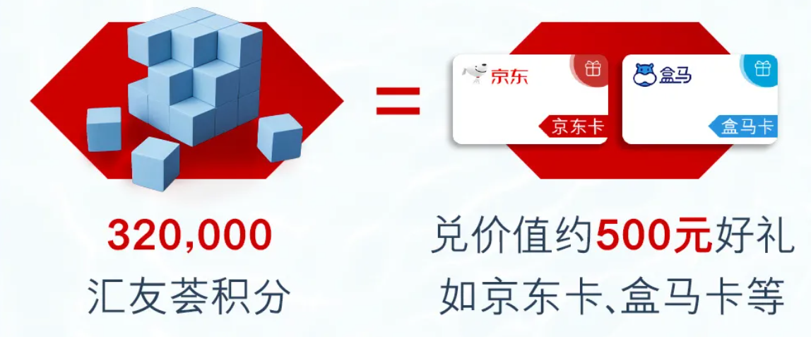 图片[19]-权益缩水！汇丰中国信用卡，还配“内地最强”吗？-银行理财网
