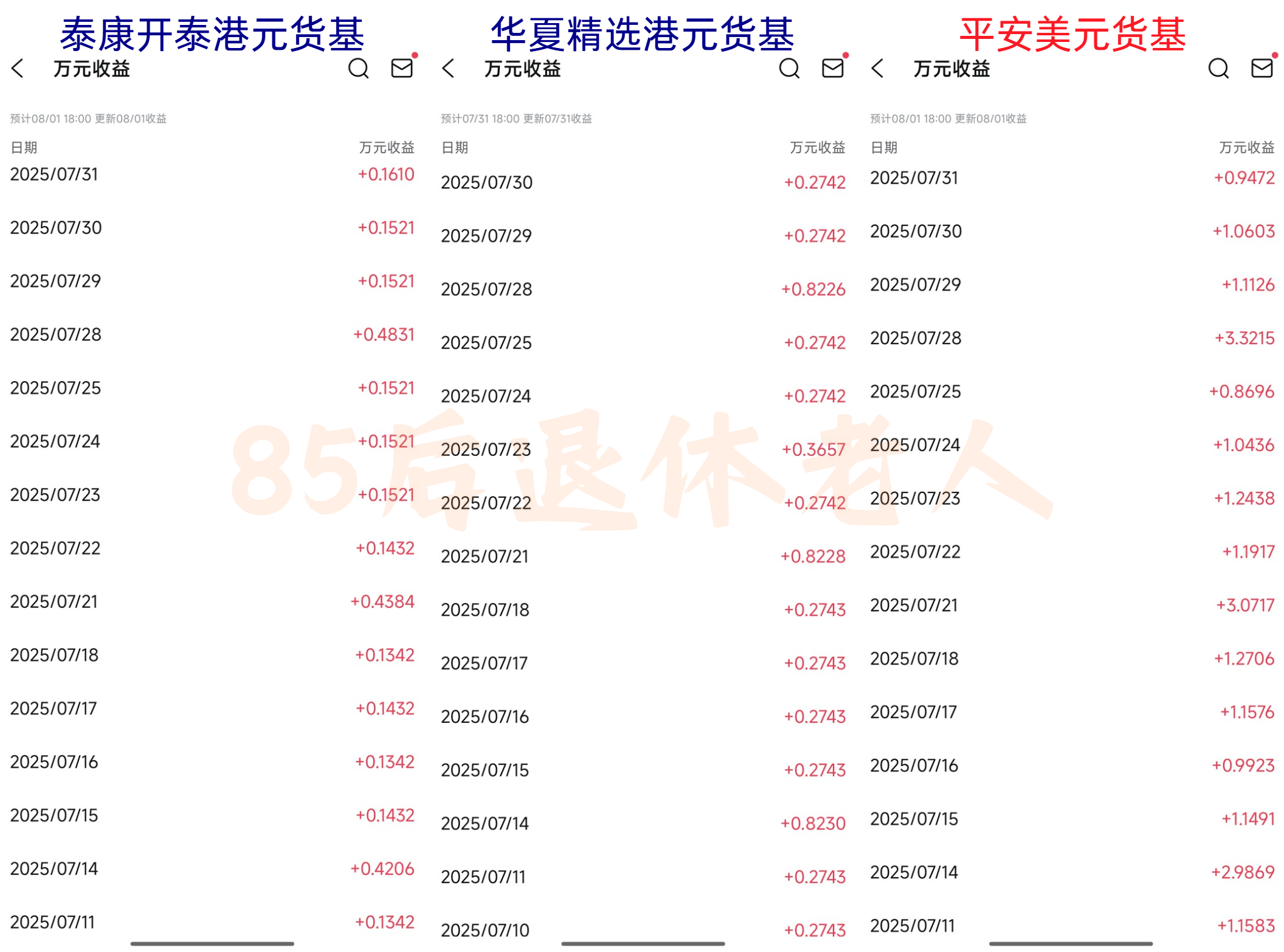 图片[3]-美元货基亏钱了？汇丰没有货基？中银货基很贵？以上全错！-银行理财网