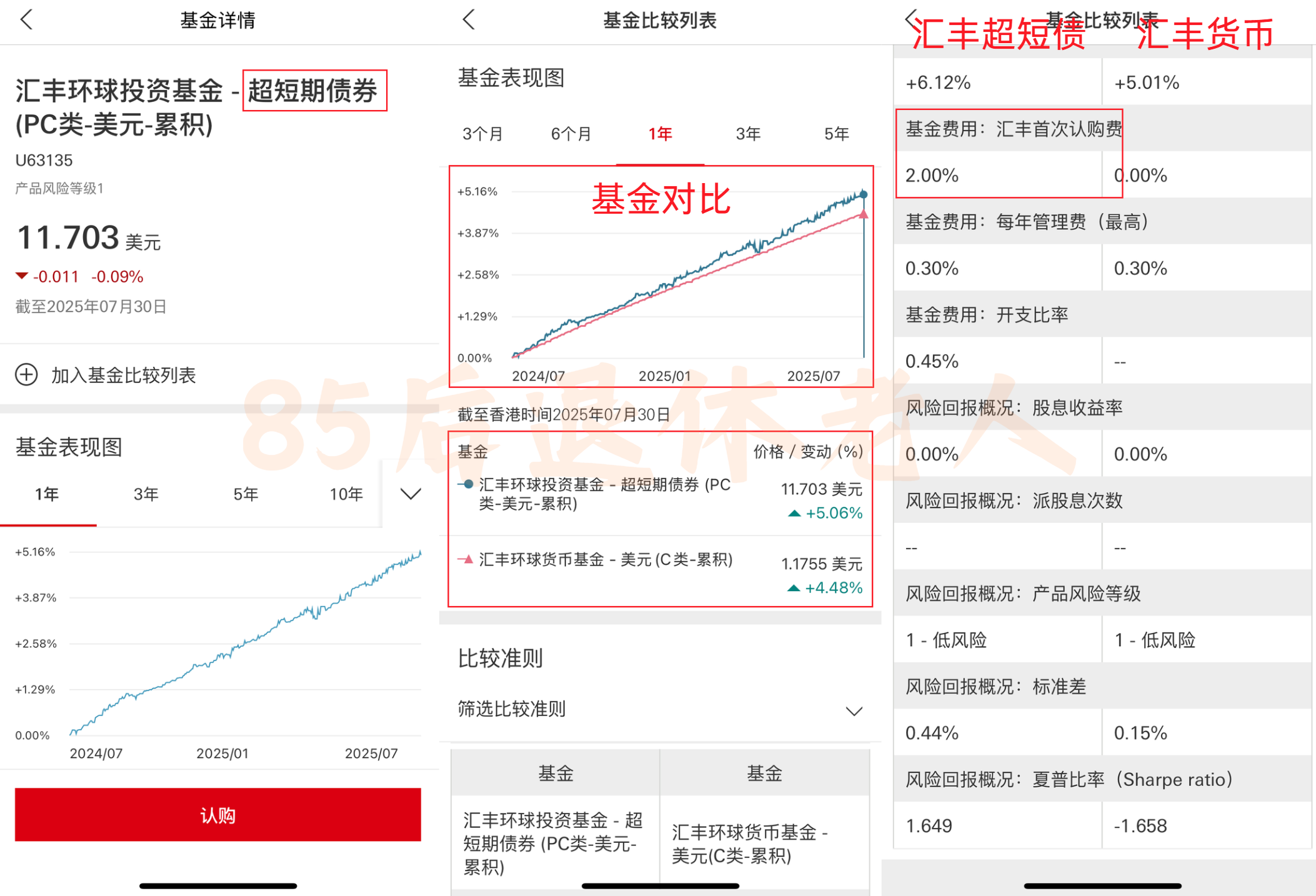 图片[10]-美元货基亏钱了？汇丰没有货基？中银货基很贵？以上全错！-银行理财网