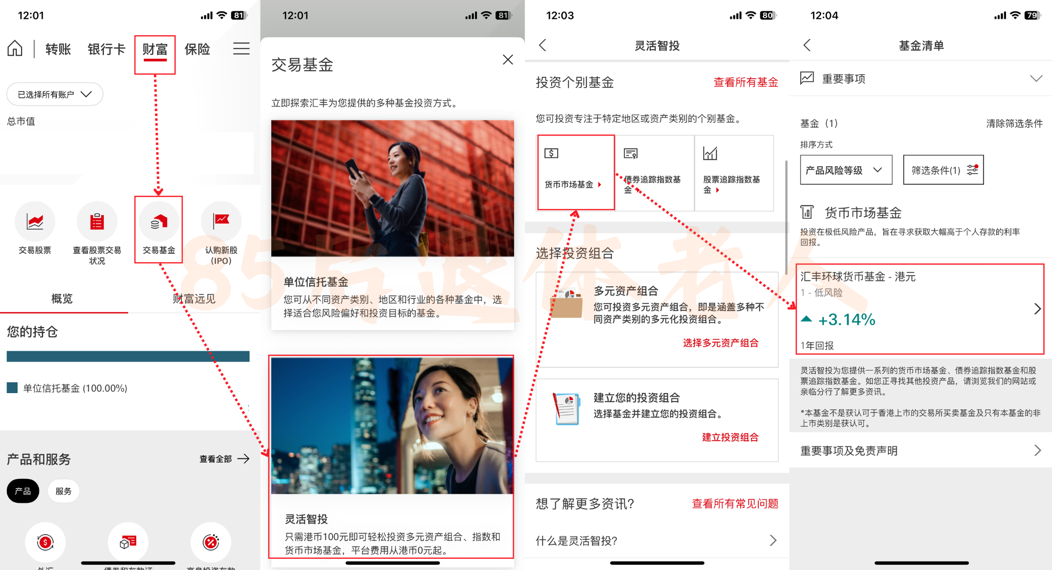 图片[11]-美元货基亏钱了？汇丰没有货基？中银货基很贵？以上全错！-银行理财网