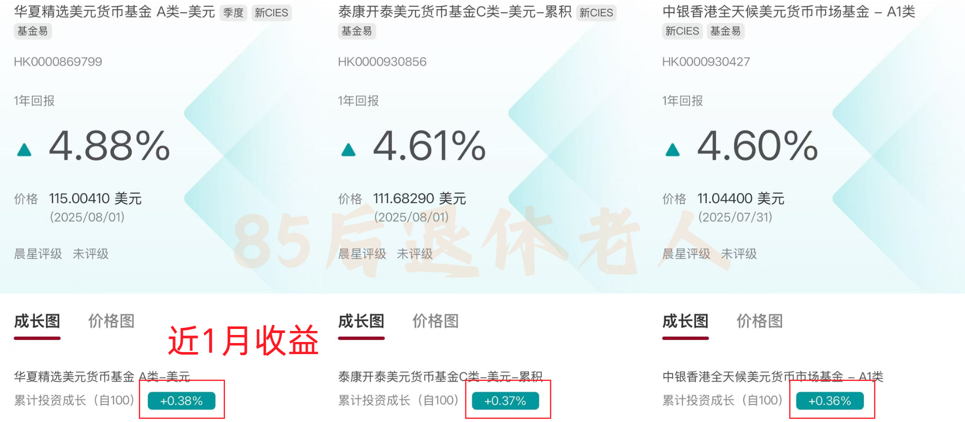 图片[19]-美元货基亏钱了？汇丰没有货基？中银货基很贵？以上全错！-银行理财网