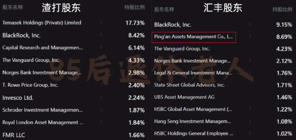 图片[2]-香港三大发钞行，为啥富人偏爱渣打？-银行理财网