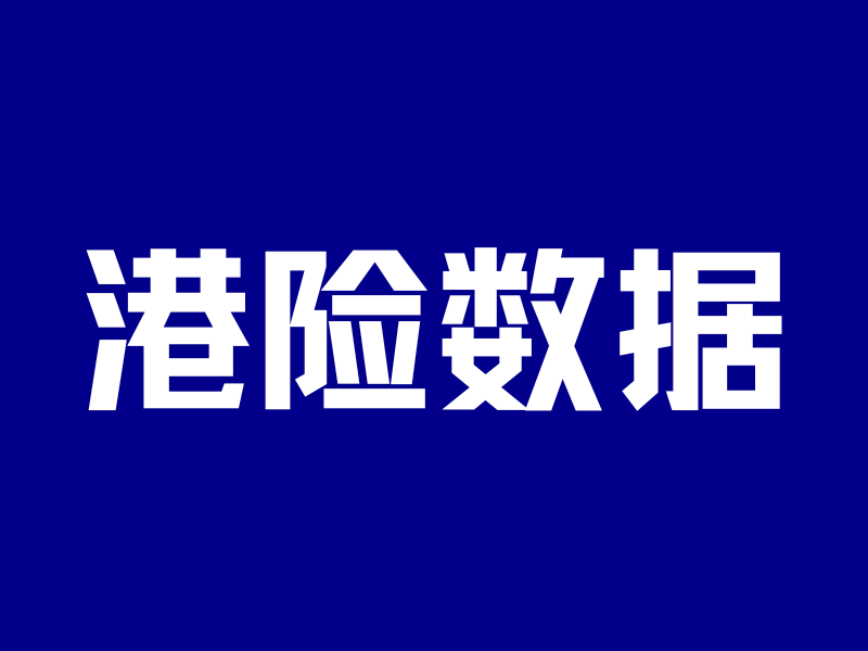 2025港险分红实现率公布！谁在忽悠？谁在实干？-银行理财网