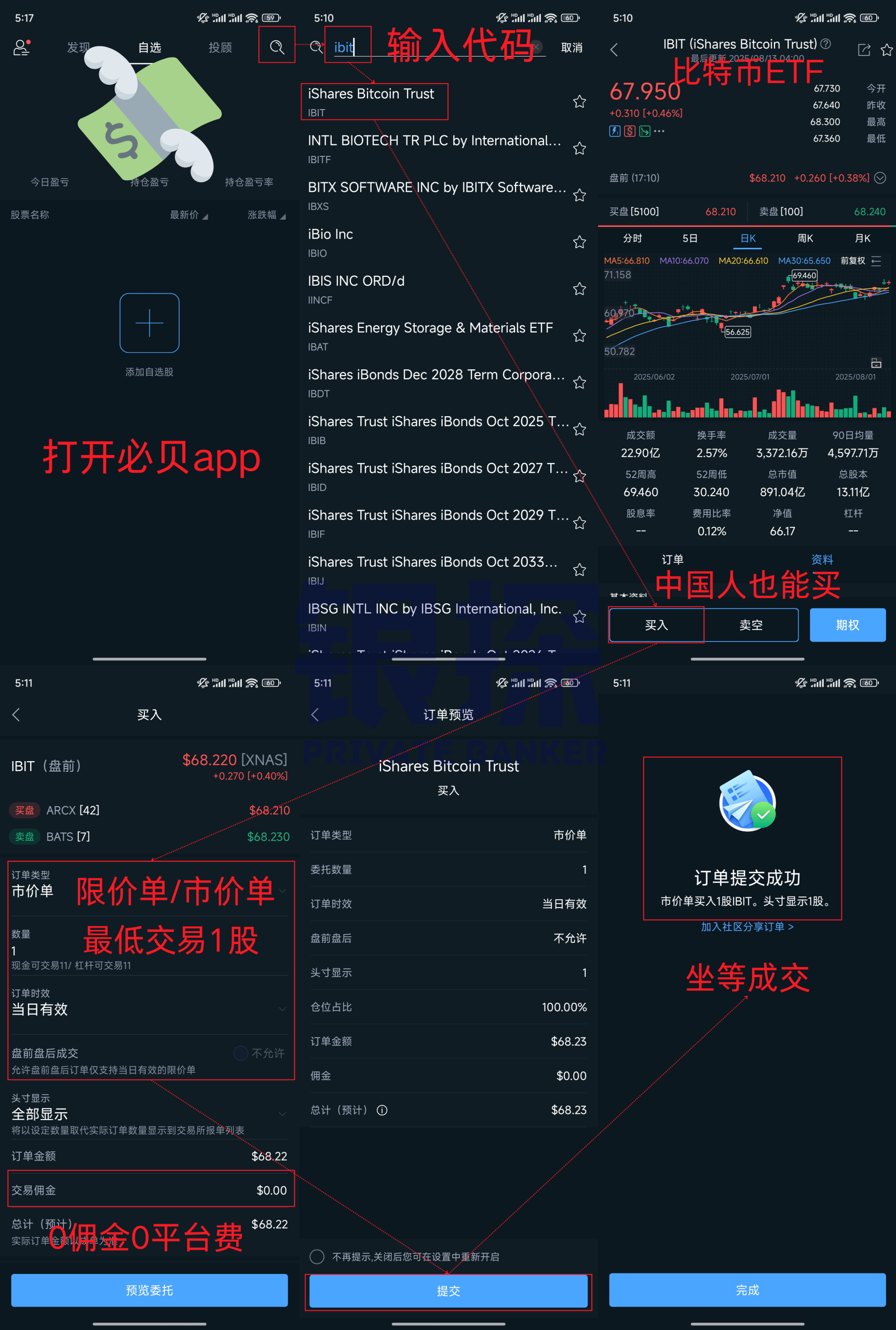 图片[9]-美股ETF最全清单！强烈建议收藏！-银行理财网