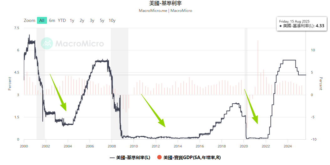 图片[3]-美元5.01%，最后5天！4类保本保息美元理财，闭眼入-银行理财网