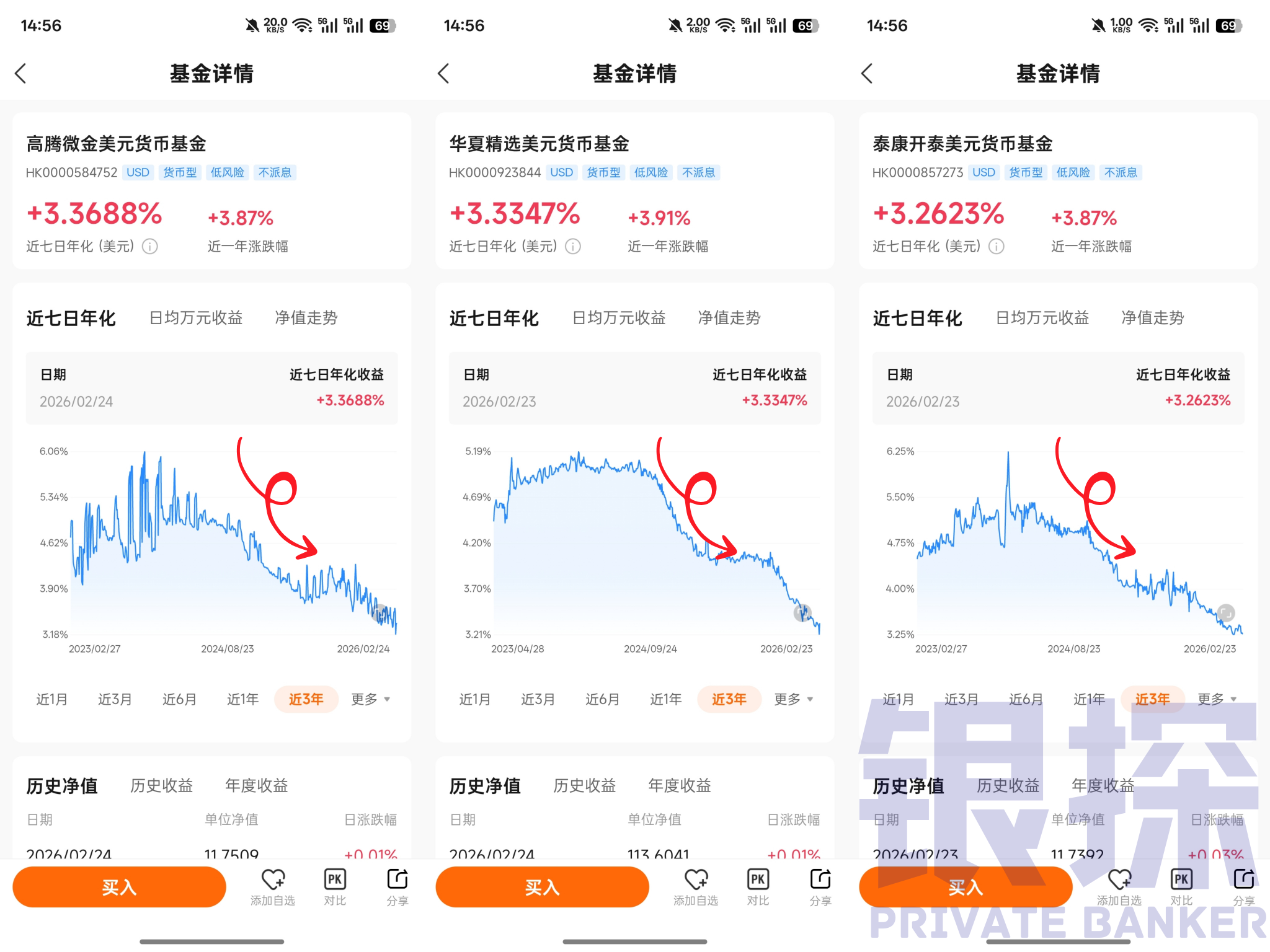 图片[6]-美元5.01%，最后5天！4类保本保息美元理财，闭眼入-银行理财网