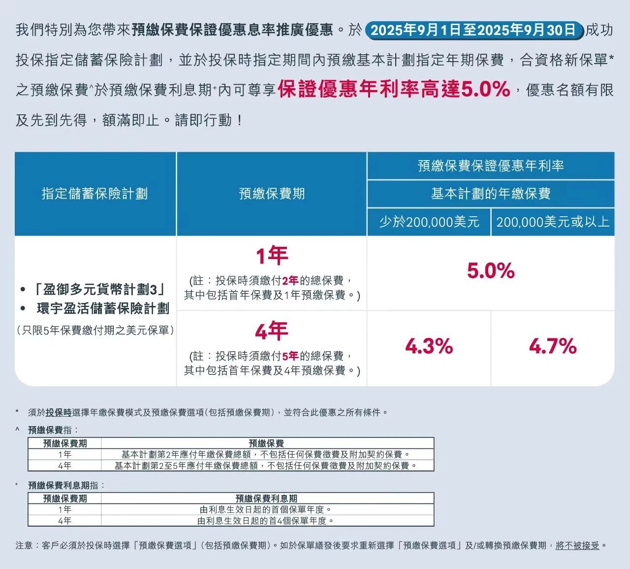 图片[12]-30年收益6.5%！友邦王牌分红险，藏着唯一弱点-银行理财网