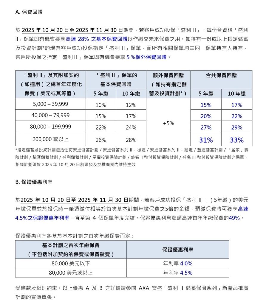 图片[13]-盛利II，全网吹爆！唯一致命伤没人提？-银行理财网
