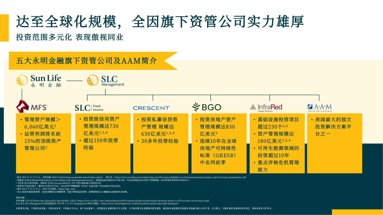 图片[12]-提取收益香港第一！星河尊享2，港险六边形战士-银行理财网