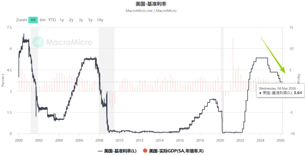 图片[3]-保证3.32%，美元3年定存之王！腾讯撑腰，稳了-银行理财网