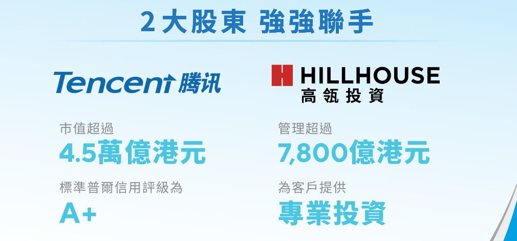 图片[4]-保证3.32%，美元3年定存之王！腾讯撑腰，稳了-银行理财网