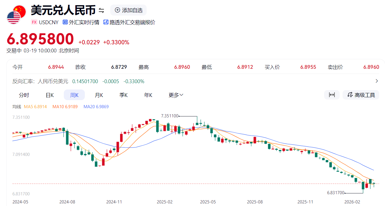 图片[2]-货币贬值30倍，财富一夜清零！伊朗人正在疯抢美元…-银行理财网