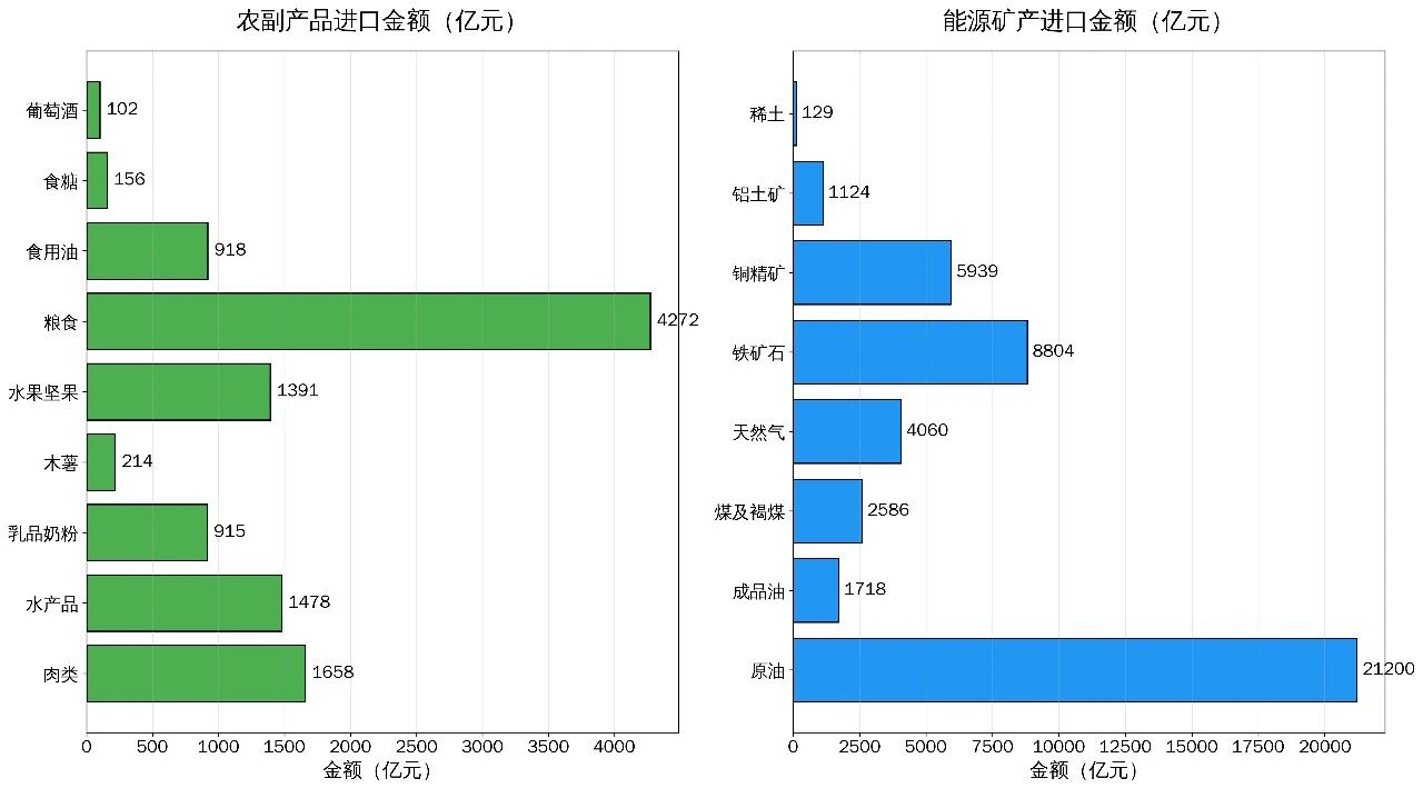 图片[7]-货币贬值30倍，财富一夜清零！伊朗人正在疯抢美元…-银行理财网