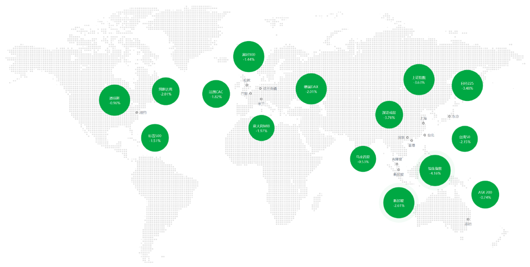 图片[2]-中东战火不断，我们的钱要放哪里？-银行理财网