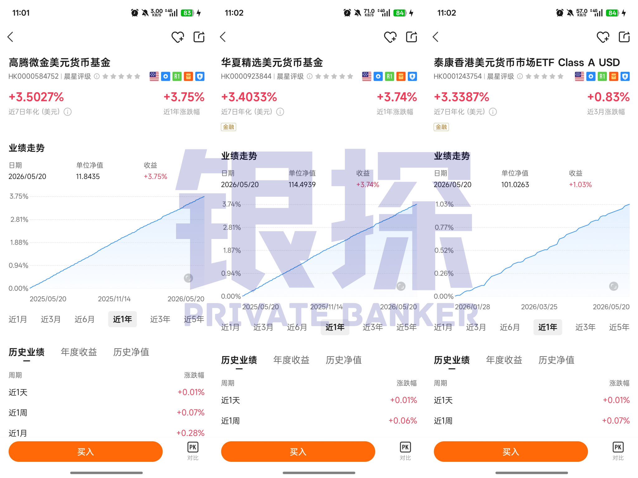 图片[6]-美联储换帅！美元还会跌吗？怎么换汇最划算？-银行理财网