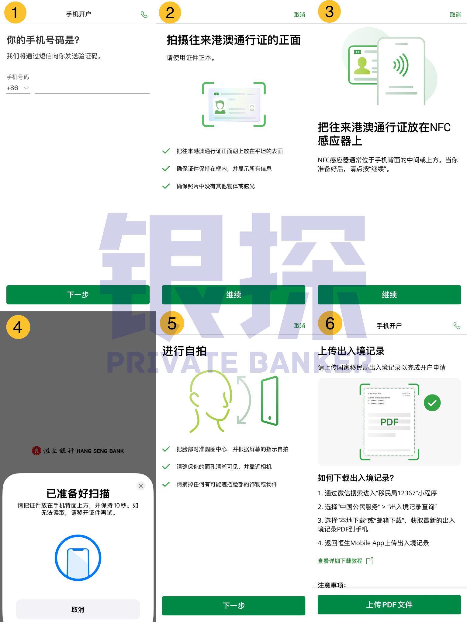 图片[7]-“我不想存钱开汇丰”——OK，那就开恒生吧！-银行理财网