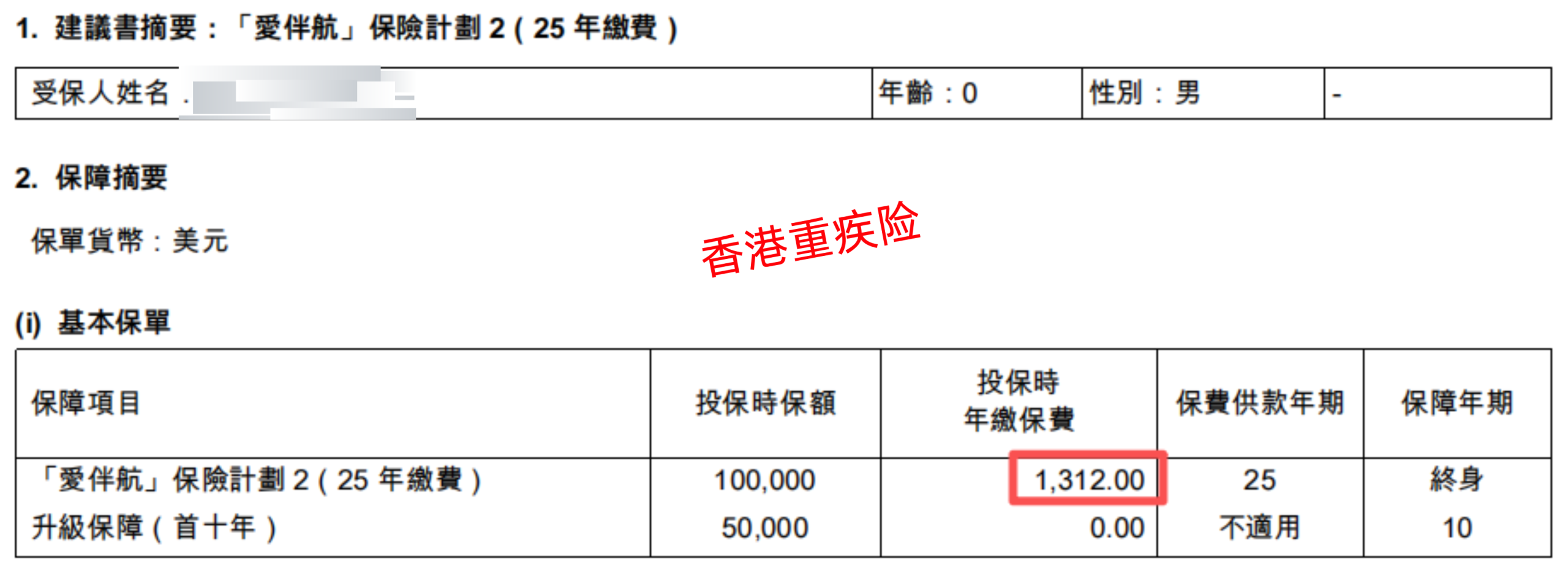 图片[12]-买50万保额，未来变200万？香港重疾险，是画饼还是真香？-银行理财网