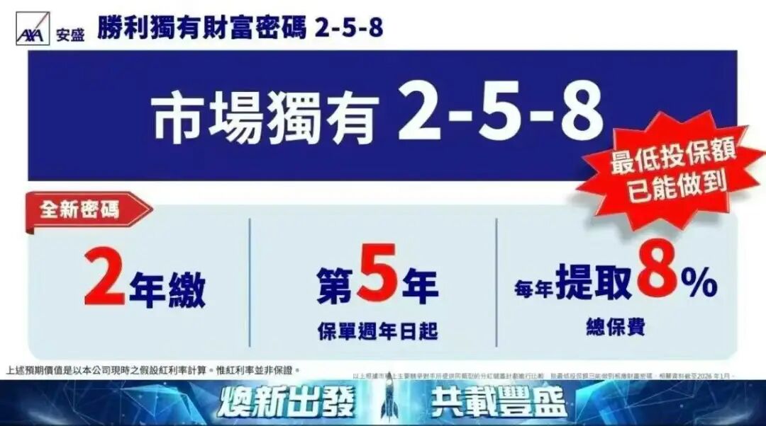 图片[9]-香港10大分红险pk！扒完实现率，我只看好这4款-银行理财网
