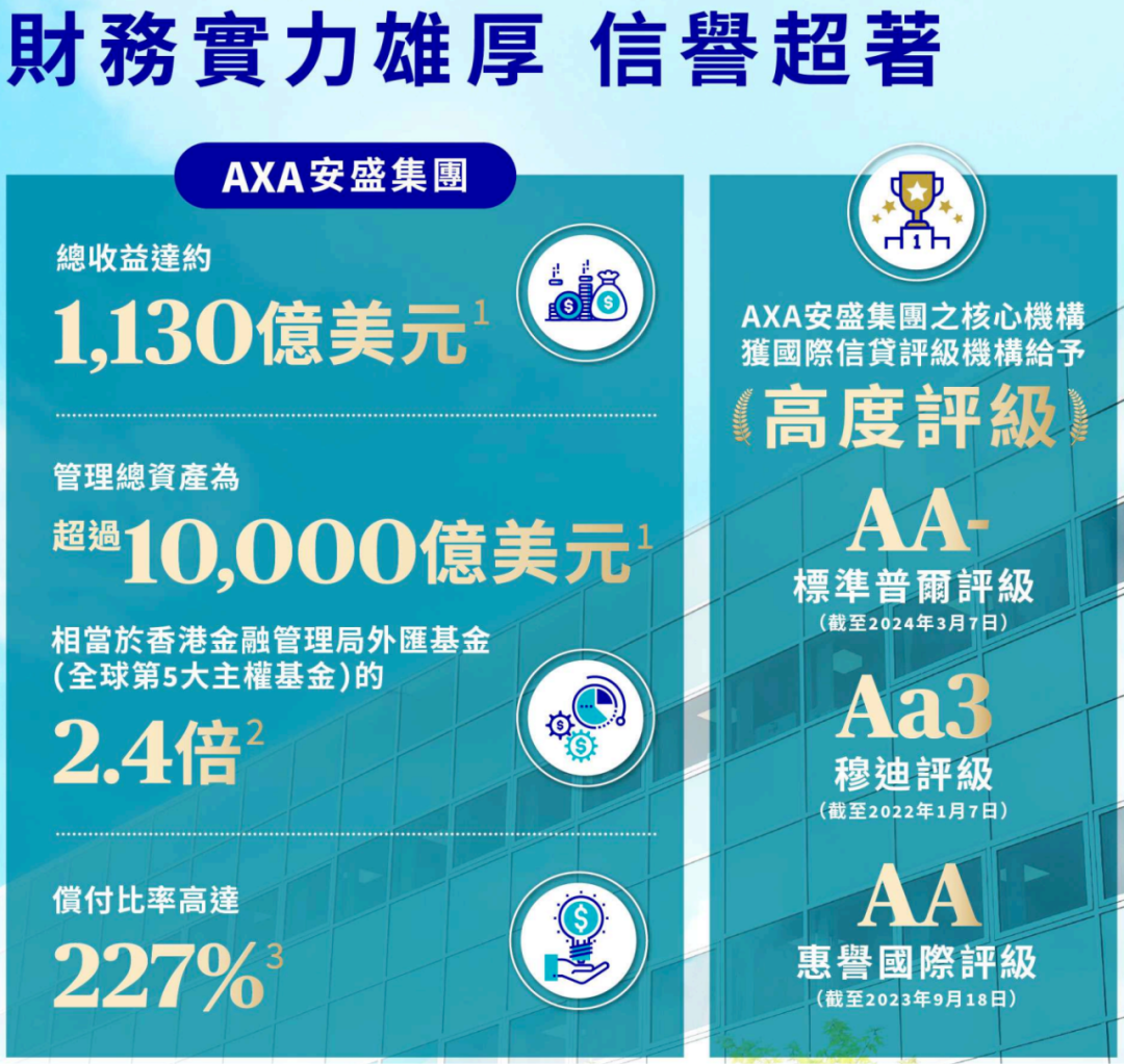 图片[10]-香港10大分红险pk！扒完实现率，我只看好这4款-银行理财网