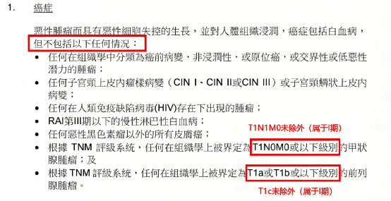 图片[5]-重磅！香港重疾险集体“降级”！以后理赔更难了……-银行理财网