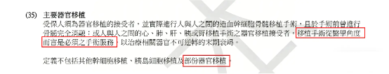 图片[15]-重磅！香港重疾险集体“降级”！以后理赔更难了……-银行理财网