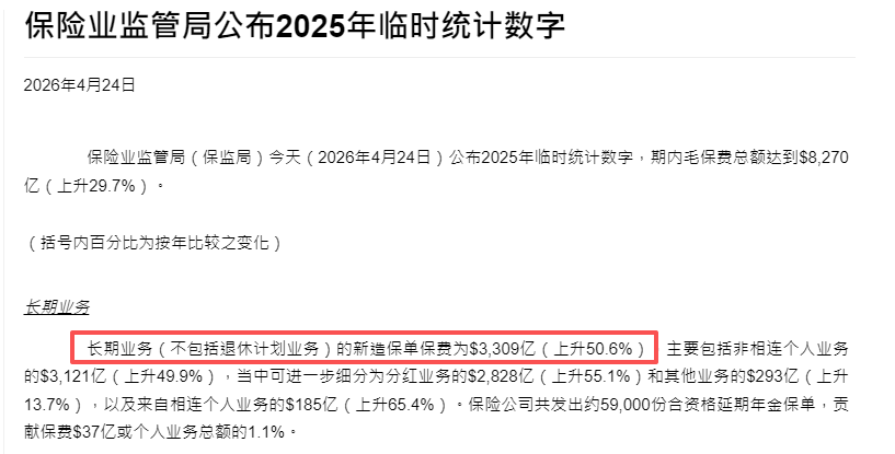 图片[2]-港险收益6.5%，碾压内地3.2%？只看收益的人，正在被收割-银行理财网