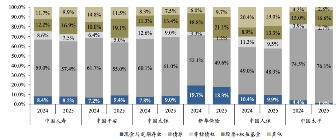 图片[8]-港险收益6.5%，碾压内地3.2%？只看收益的人，正在被收割-银行理财网
