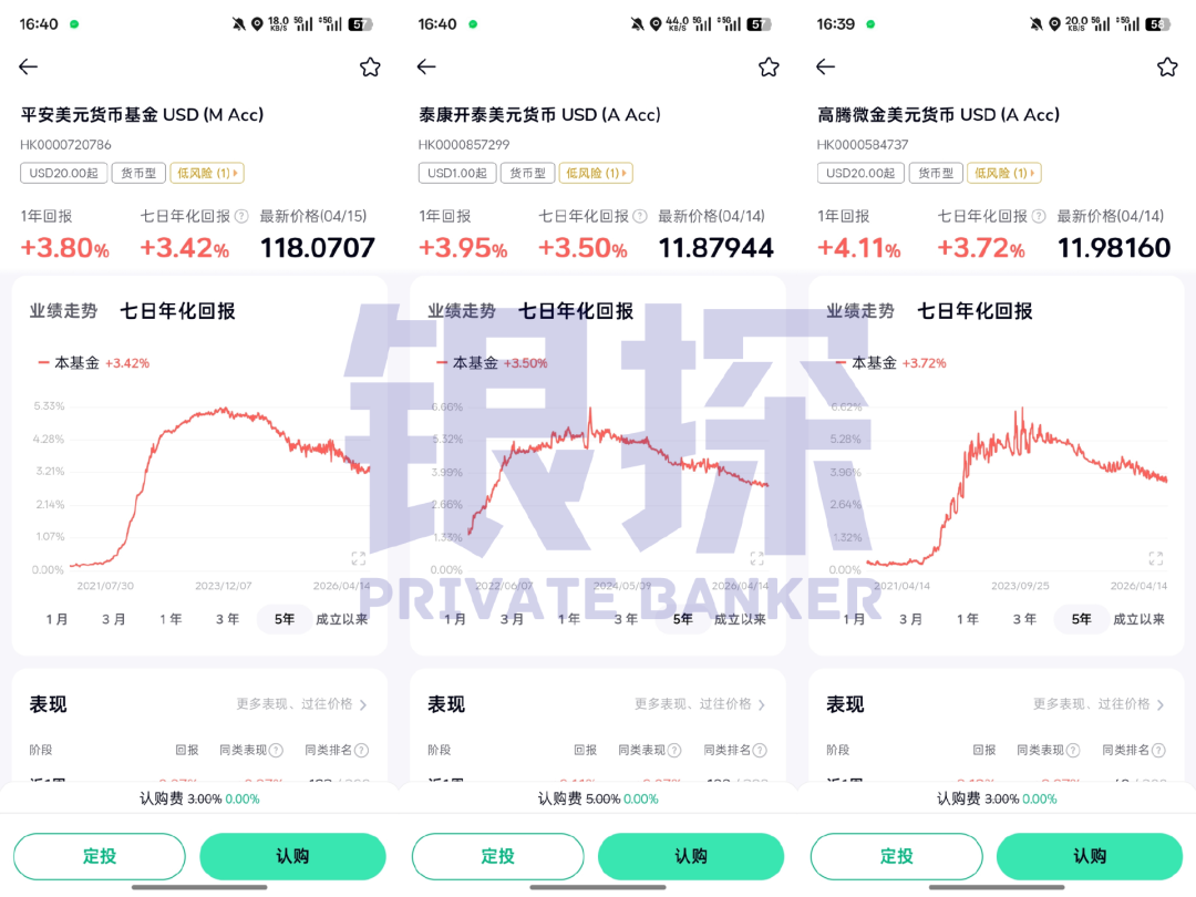 图片[5]-持续贬值！现在要入手美元，还是止损离场？-银行理财网