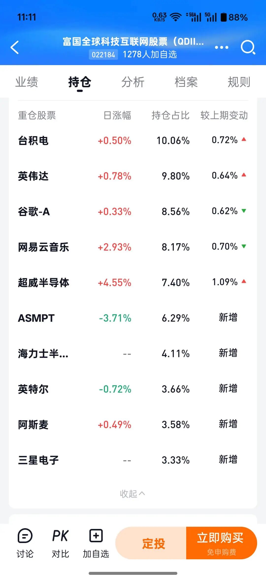 图片[2]-富途老虎凉了…内地人炒港美股，就剩这3条路！-银行理财网