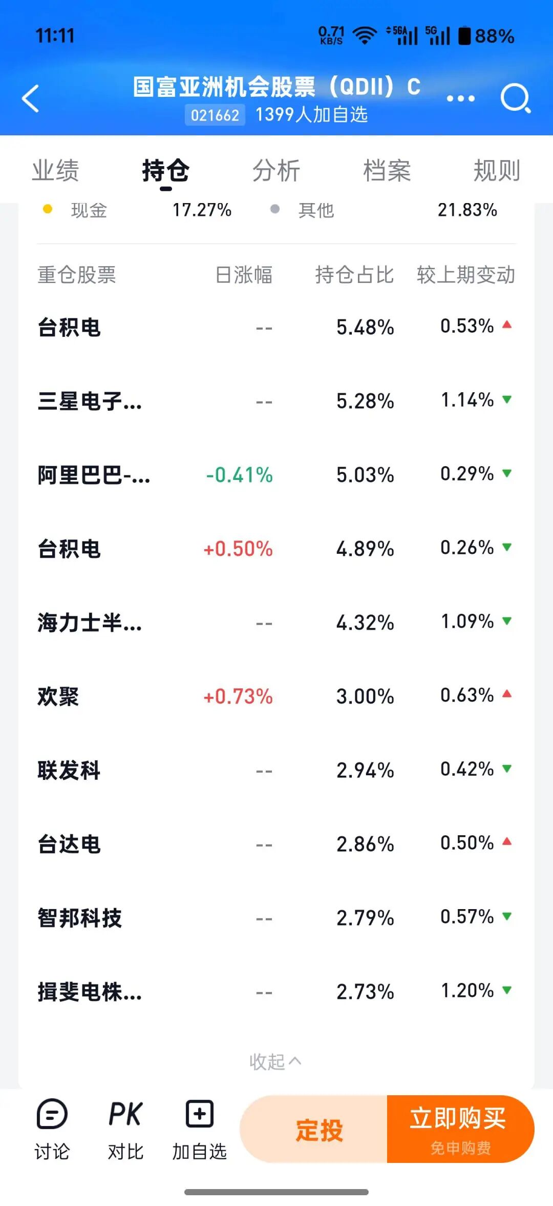 图片[3]-富途老虎凉了…内地人炒港美股，就剩这3条路！-银行理财网