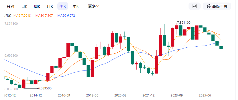 图片[8]-香港保险4种亏本死法！熬了10年，本金都保不住…-银行理财网