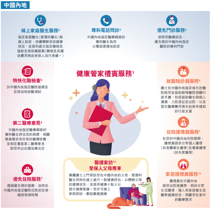 图片[13]-既要保障好，又要品牌大，还要分红稳？首选友邦爱伴航2重疾险！-银行理财网