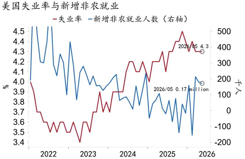 图片[3]-美国加息概率大增，现在换美元可能是个好时机……-银行理财网