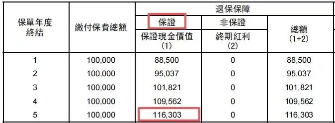 图片[7]-美国加息概率大增，现在换美元可能是个好时机……-银行理财网