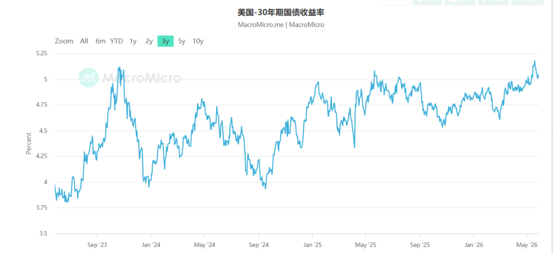 图片[8]-年年吃息5%，本金只增不减！提前提休，我做到了…-银行理财网