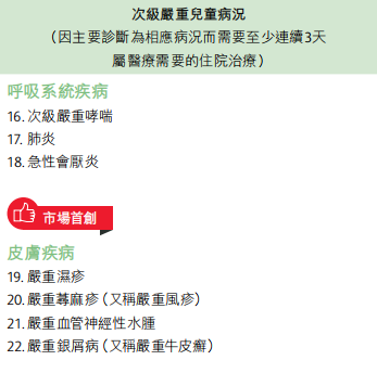 图片[11]-香港重疾险7大创新保障，内地只有羡慕的份……-银行理财网