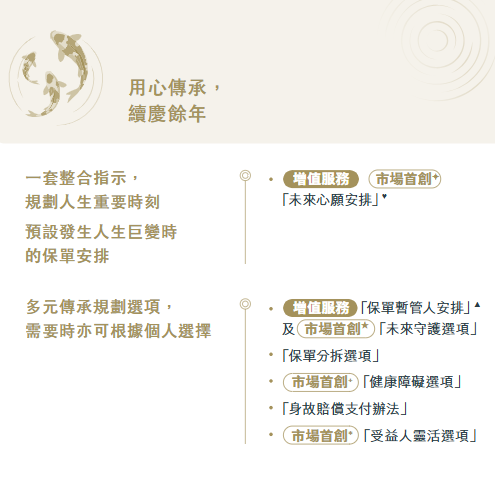 图片[10]-友邦王炸新品上线！收益领先400万，碾压环宇盈活-银行理财网