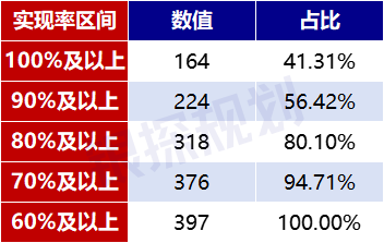 图片[12]-友邦王炸新品上线！收益领先400万，碾压环宇盈活-银行理财网