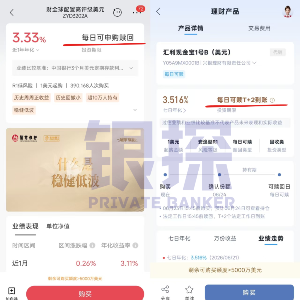 图片[2]-美元理财大盘点，内地全面跌破4%，香港5%还有机会！-银行理财网